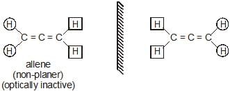 Optical Isomerism | Chemistry Class 11 - NEET